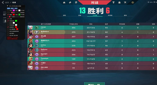 无畏契约辅助版本效果演示2
